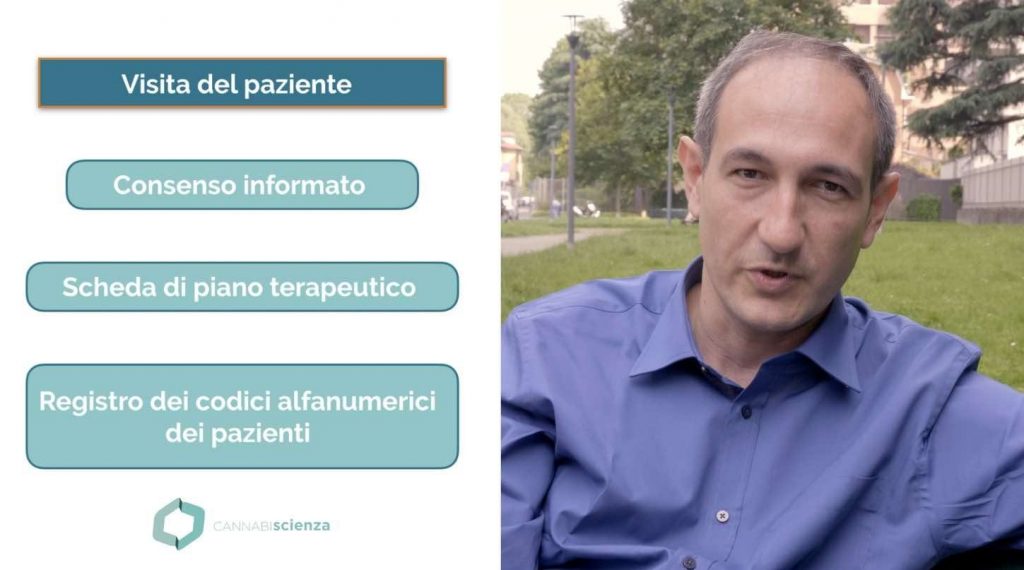 medico prescrittore di cannabis - Cannabiscienza